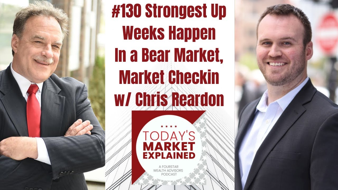 #130 Strongest Up Weeks Happen In a Bear Market Market Checkin w Chris Reardon
